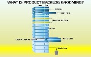 The Engineer's Complete Guide to Backlog Grooming