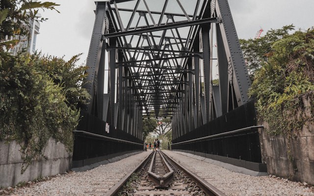 Salesforce API Integration Guide