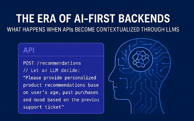 The Era of AI-First Backends: What Happens When APIs Become Contextualized Through LLMs?