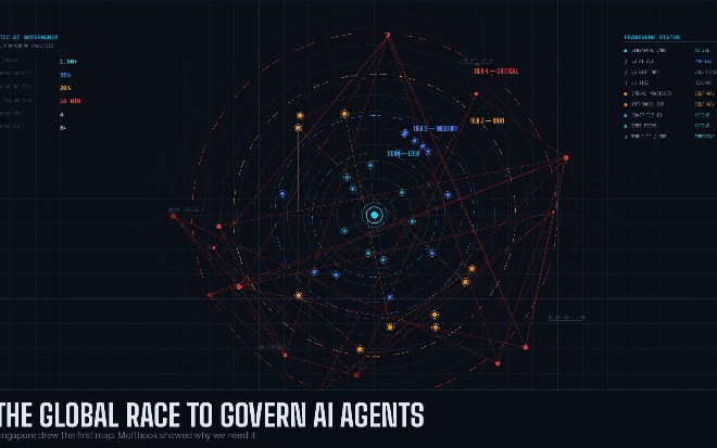 The Global Race to Govern AI Agents Has Begun