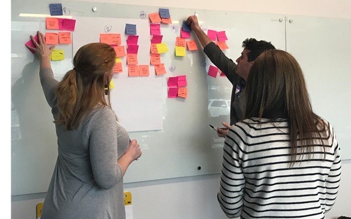 Not AI-First — Work-First!