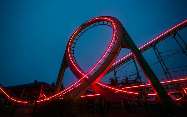 The Inner Loop Is Eating The Outer Loop