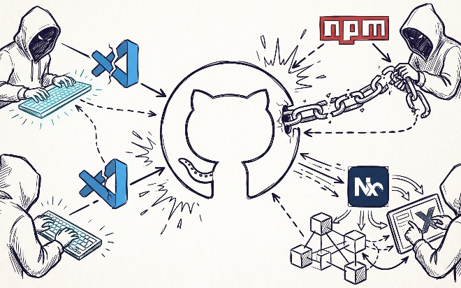 Architectural Collapse: How Extension Poisoning, Node Vulnerabilities, and Infrastructure Fog Enabled the GitHub Repository Breach
