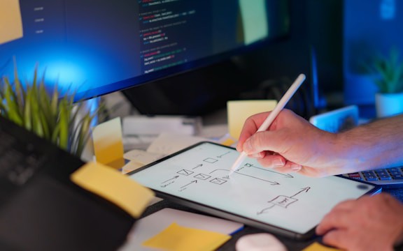 A Practical Guide to Temporal Workflow Design Patterns