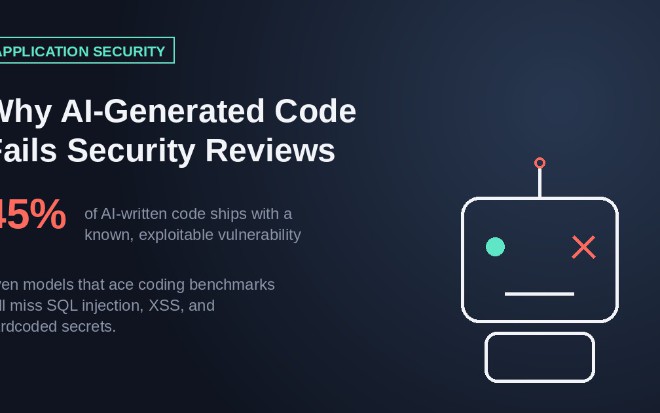 Why AI-Generated Code Fails Security Reviews 45% of the Time