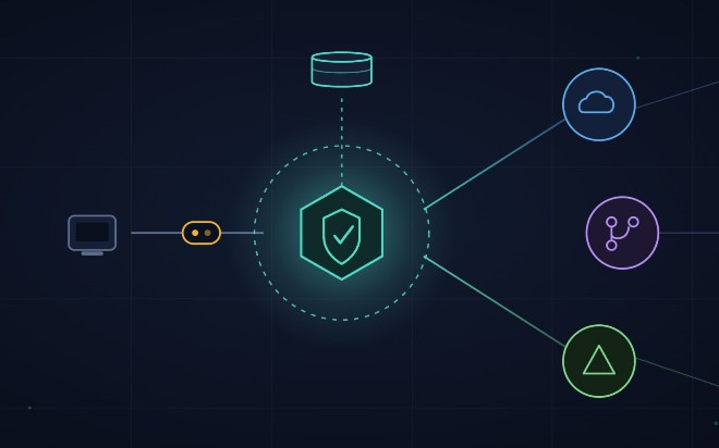 Federated MCP Control Plane: Policy-Aware Access to Multi-Backend Tool Servers
