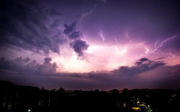 Working With Akka Actors